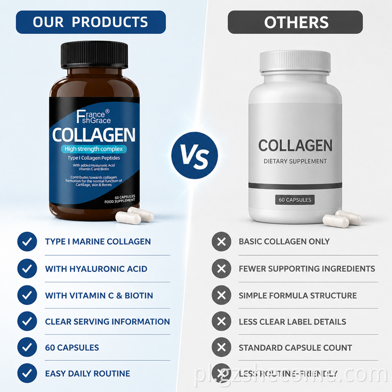 Collagen Peptides Capsules6